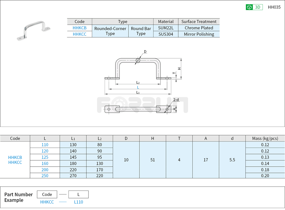Welded Oval Bar Handles Externally Mounting Type  Drawing/Specifications
