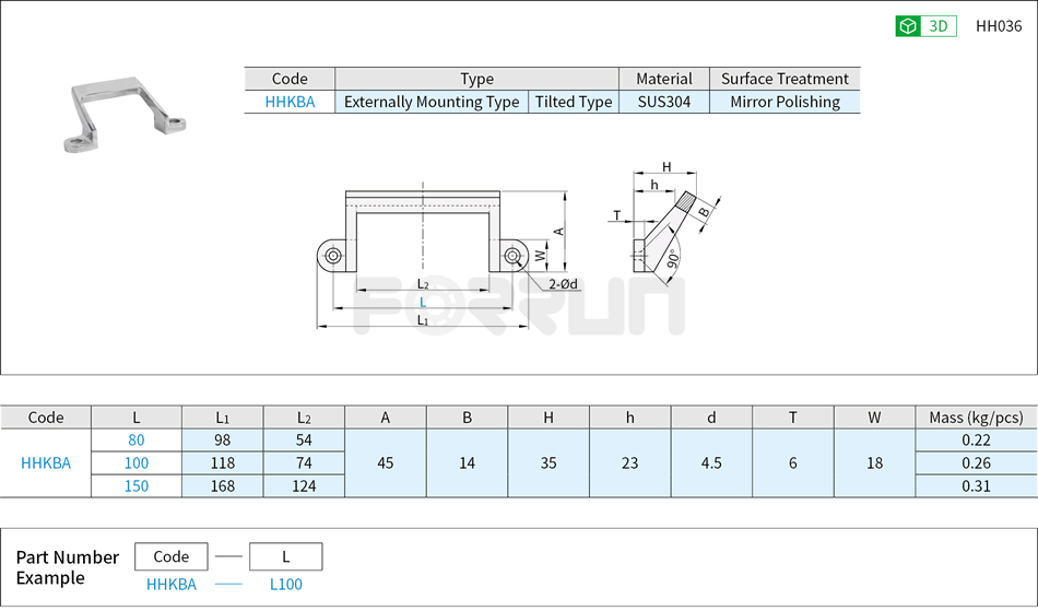 Cast Handles - Tilted Type, Externally Mounting Type  Drawing/Specifications