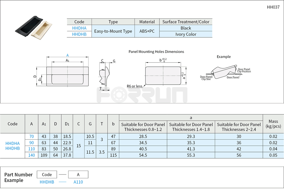 Embedded Handles - Easy-to-Mount Type, Internally Mounting Type Drawing/Specifications