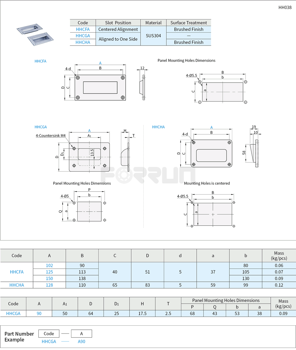 Embedded Handles - Four-Screw Mounting Type, Externally Mounting Type  Drawing/Specifications
