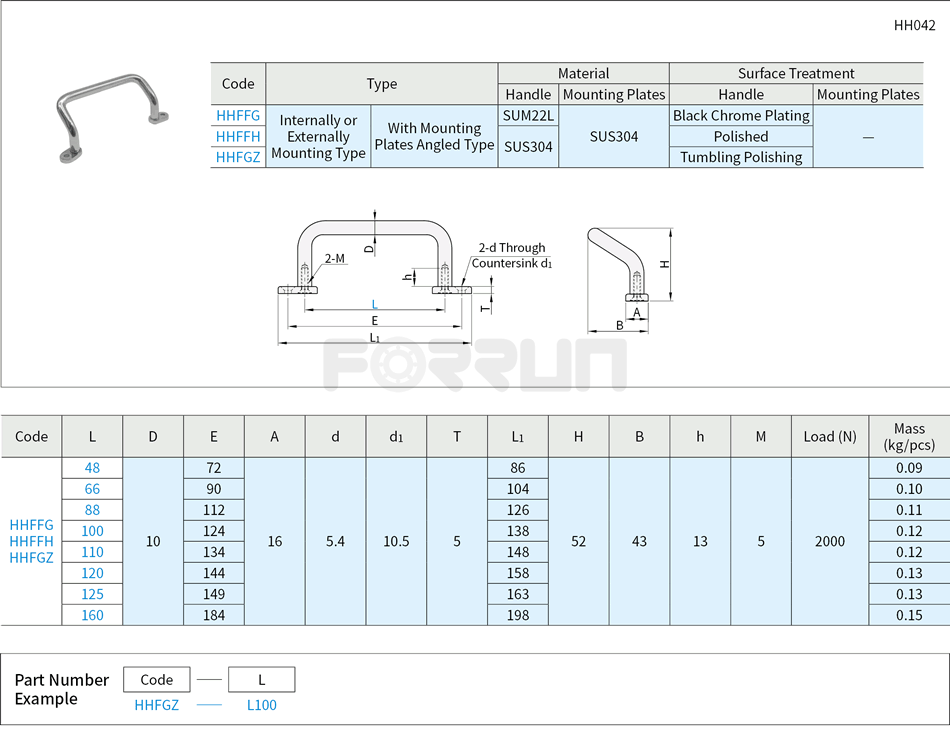Angled Handles - With Mounting Plates Drawing/Specifications
