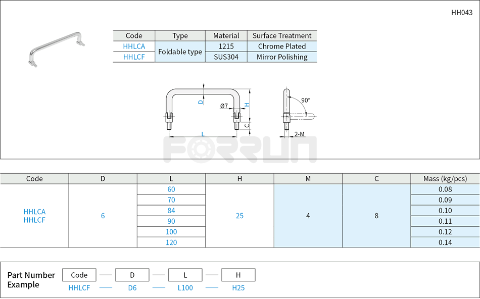 Round Bar Folding Handles - Internally Mounting Type Drawing/Specifications