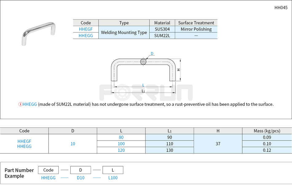 Round Bar Handles - Welding Mounting Type Drawing/Specifications