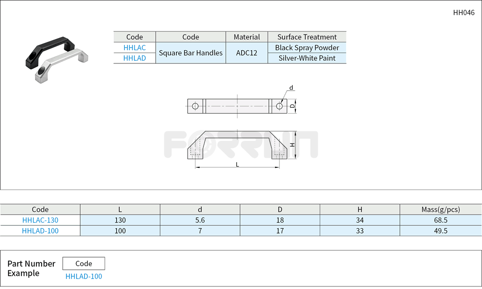 Square Bar Handles - Externally Mounting Type,Die-cast Aluminum Alloy Drawing/Specifications