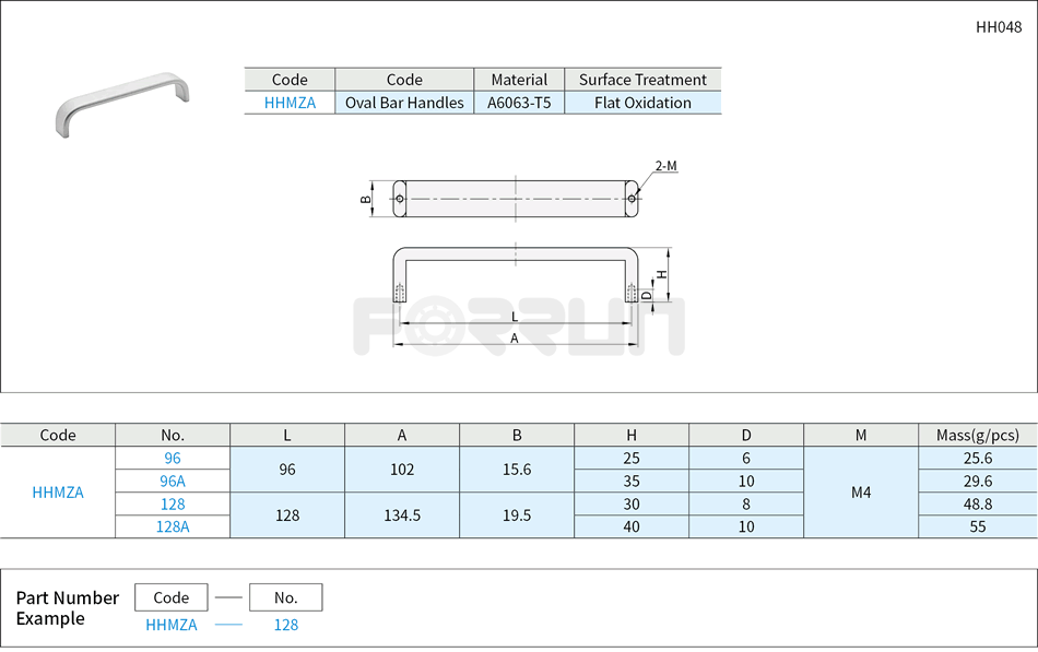 Round Bar Handles - Internally Mounting Type, Aluminum Alloy Drawing/Specifications