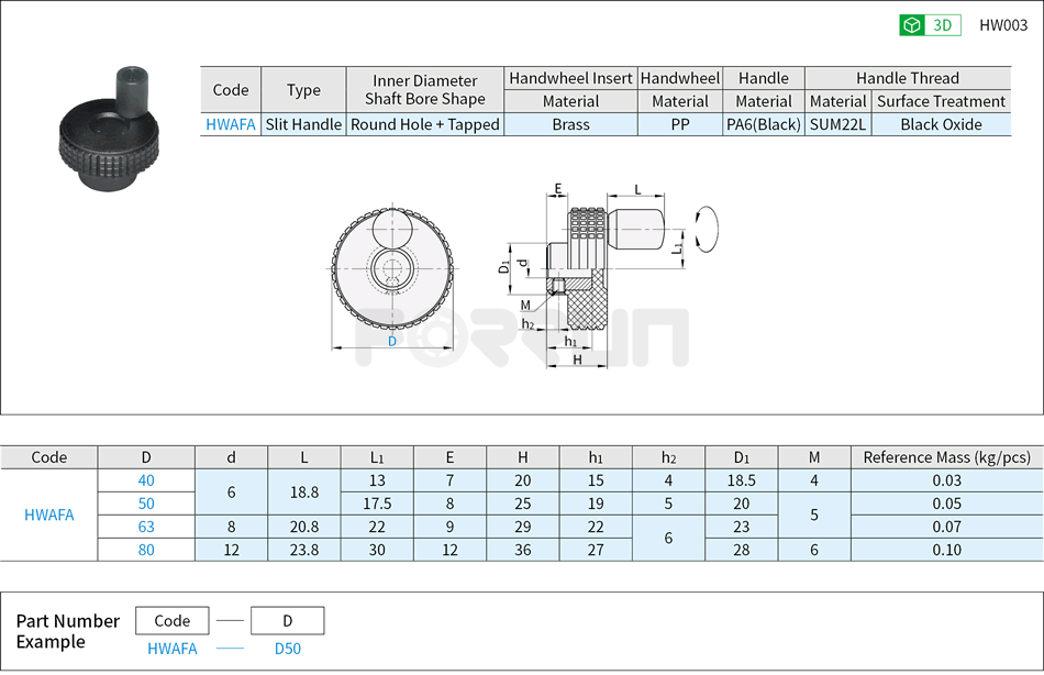 Plastic Knurled Hand Wheels - screw locking type Drawing/Specifications