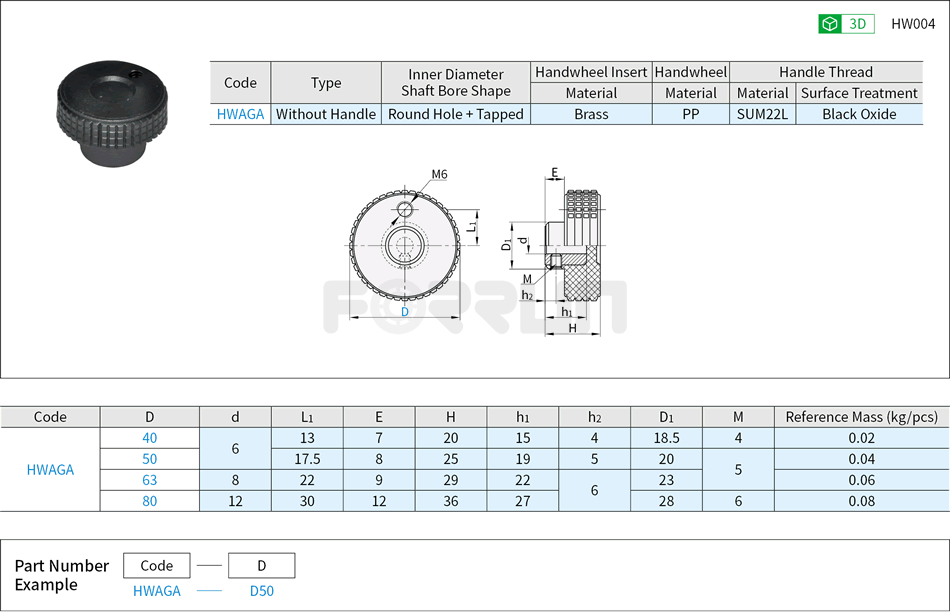 Plastic Knurled Handwheels - Without Handle Drawing/Specifications