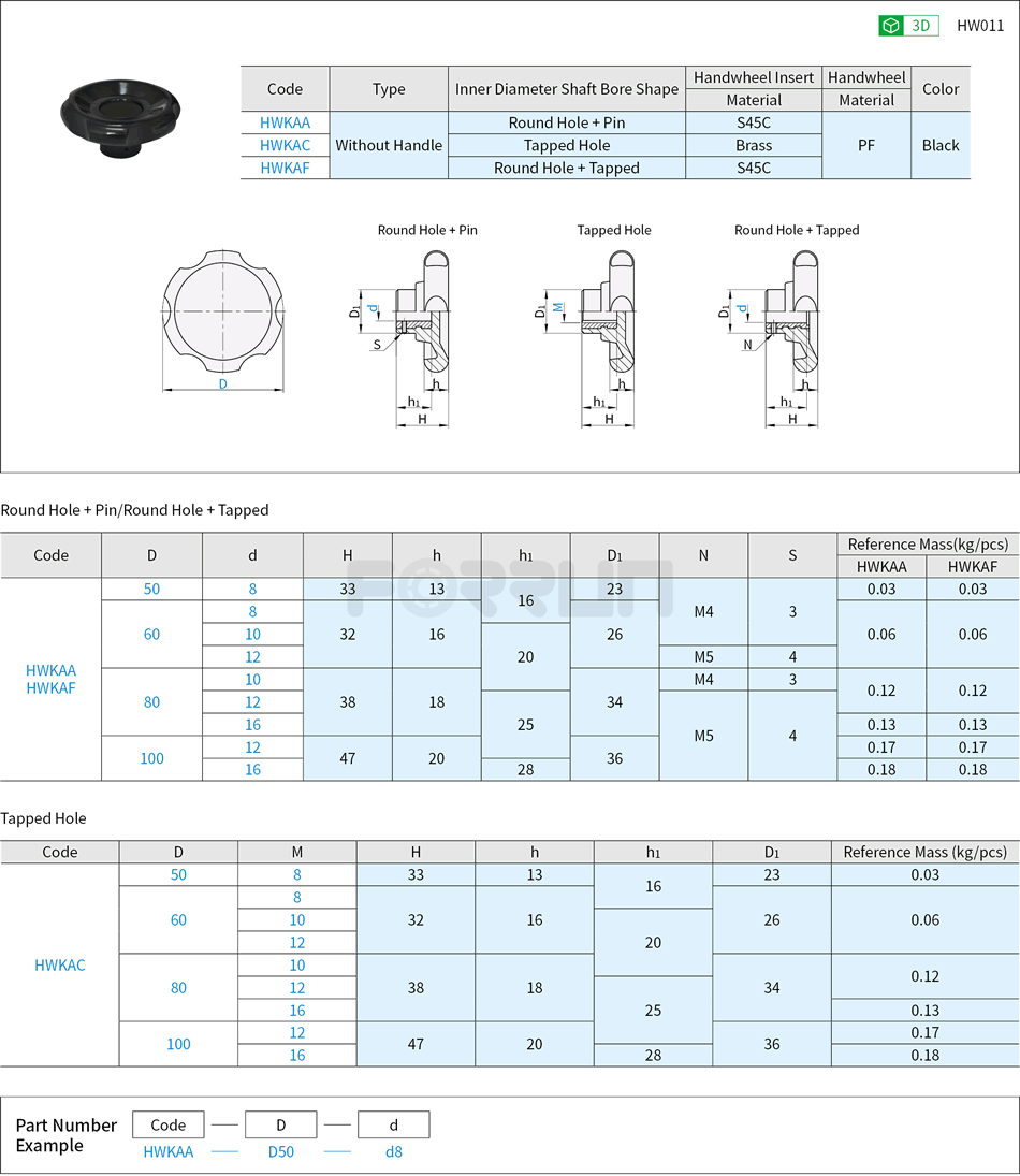 Plastic Handwheels - Wave Shaped, Without Handle Drawing/Specifications