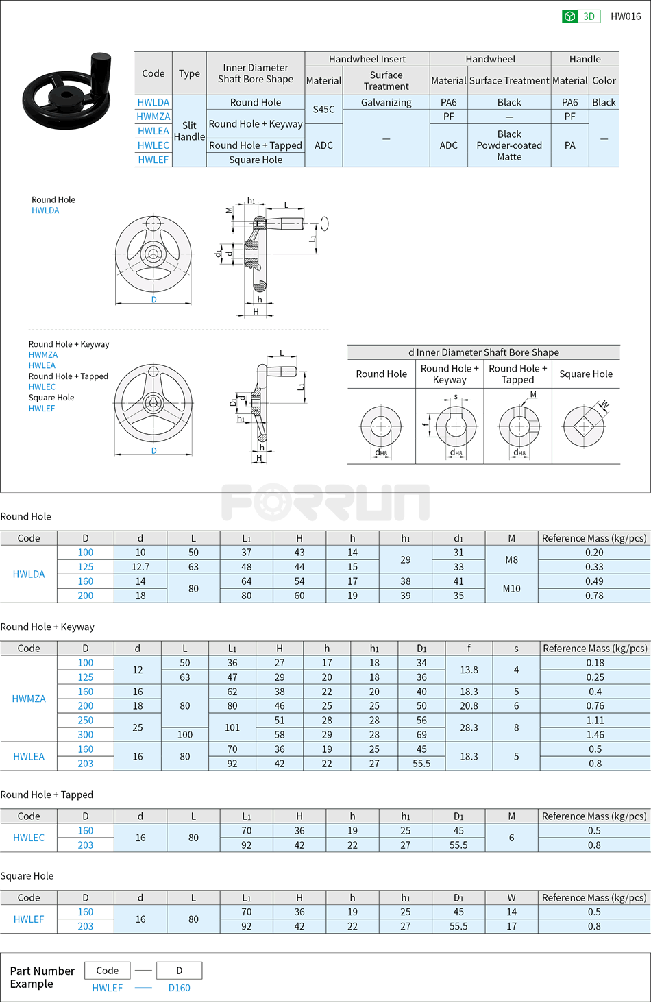 Three-Spoked Handwheels - With Handle Drawing/Specifications