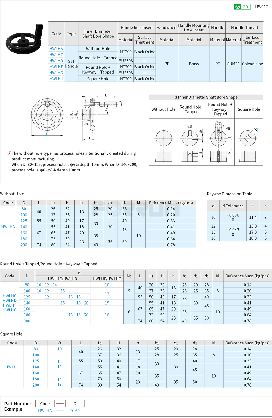Plastic Offset Three-Spoked Handwheels - With Handle Drawing/Specifications