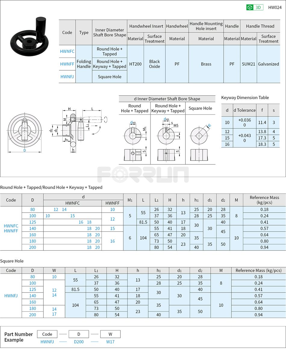 Plastic Three-Spoked Handwheels - With Folding Handle Drawing/Specifications