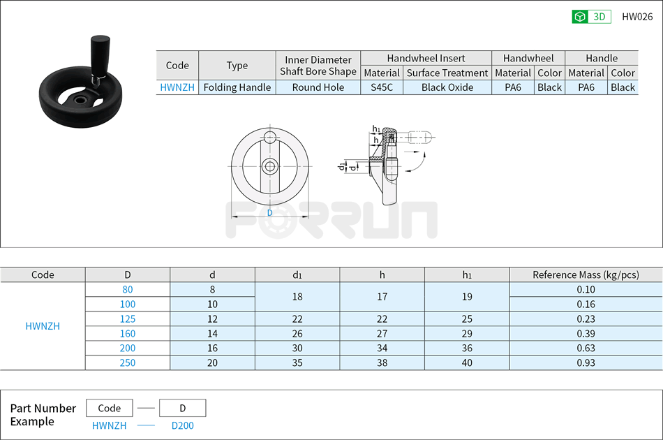 Nylon Two-Spoked Handwheels - Round Hole Type, With Folding Handle Drawing/Specifications