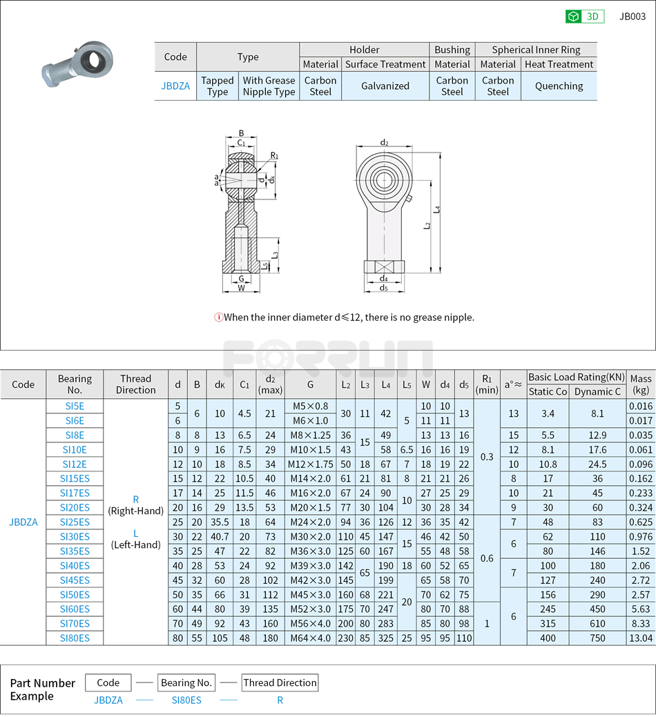 Rod End Bearings - with Grease Nipple Type, Tapped Type, SI..E、SI..ES Series Drawing/Specifications