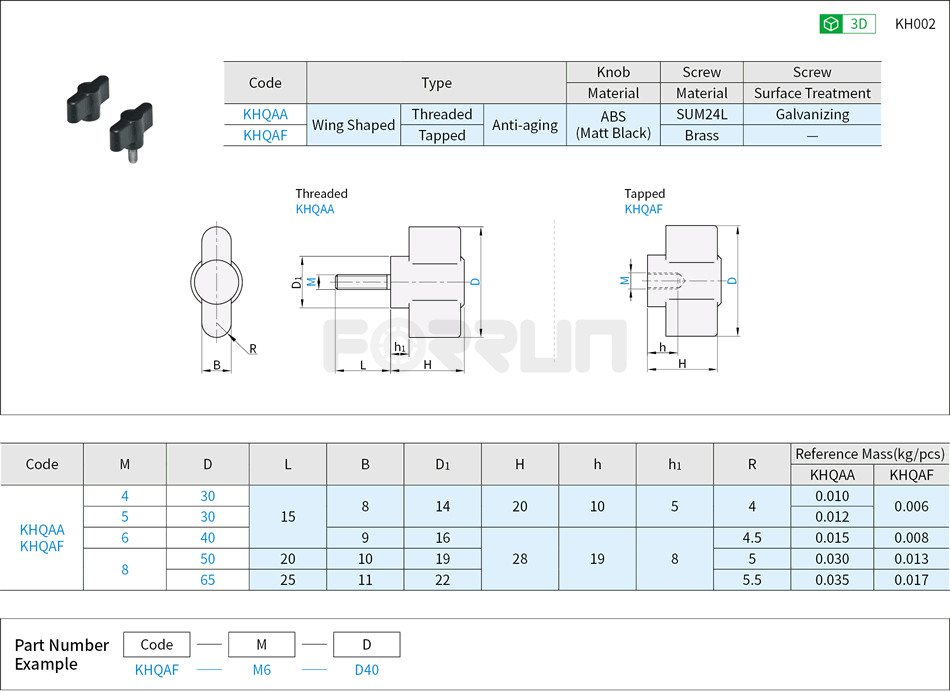 Plastic Knobs - Wing Shaped Drawing/Specifications