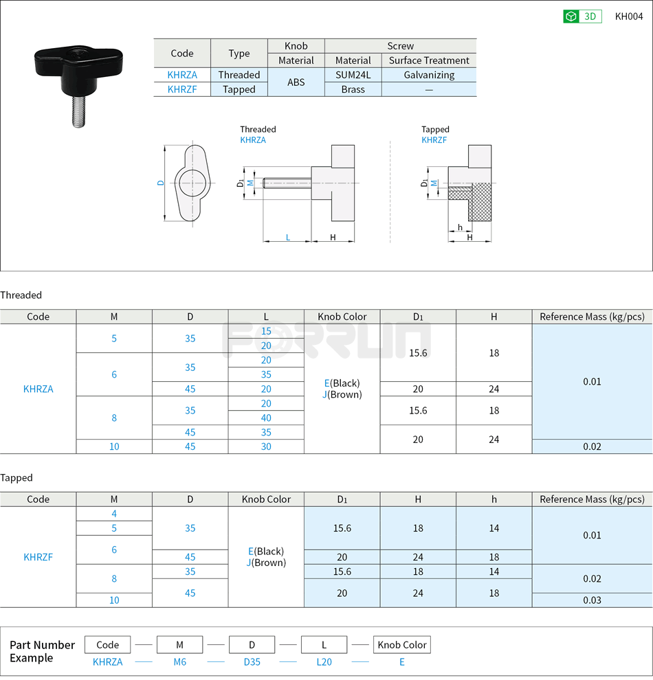 Plastic Knobs - Lightning Shaped Drawing/Specifications