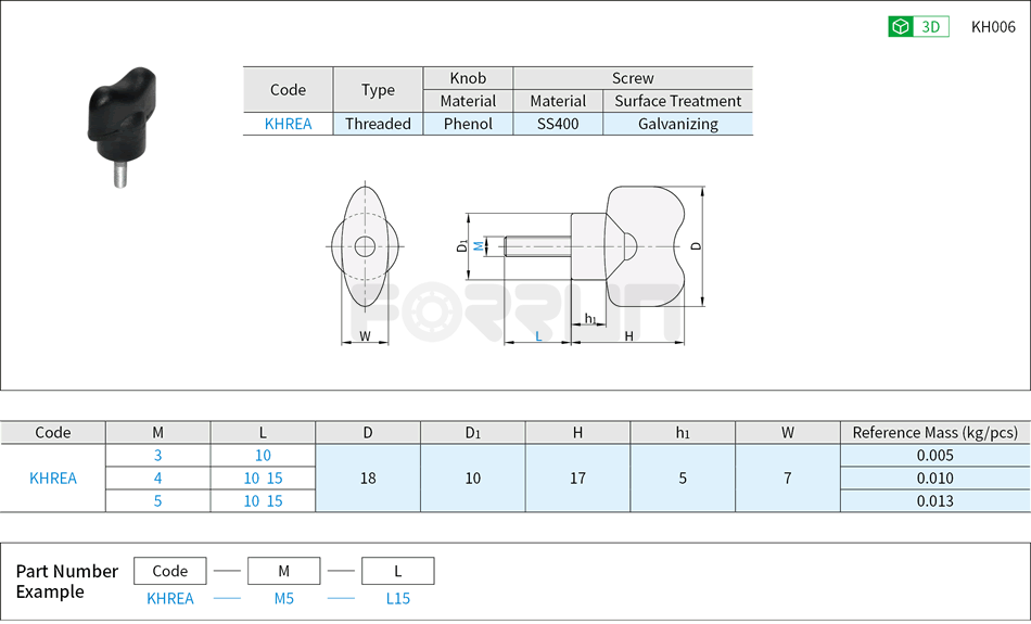 Plastic Knobs - Butterfly Shaped Drawing/Specifications
