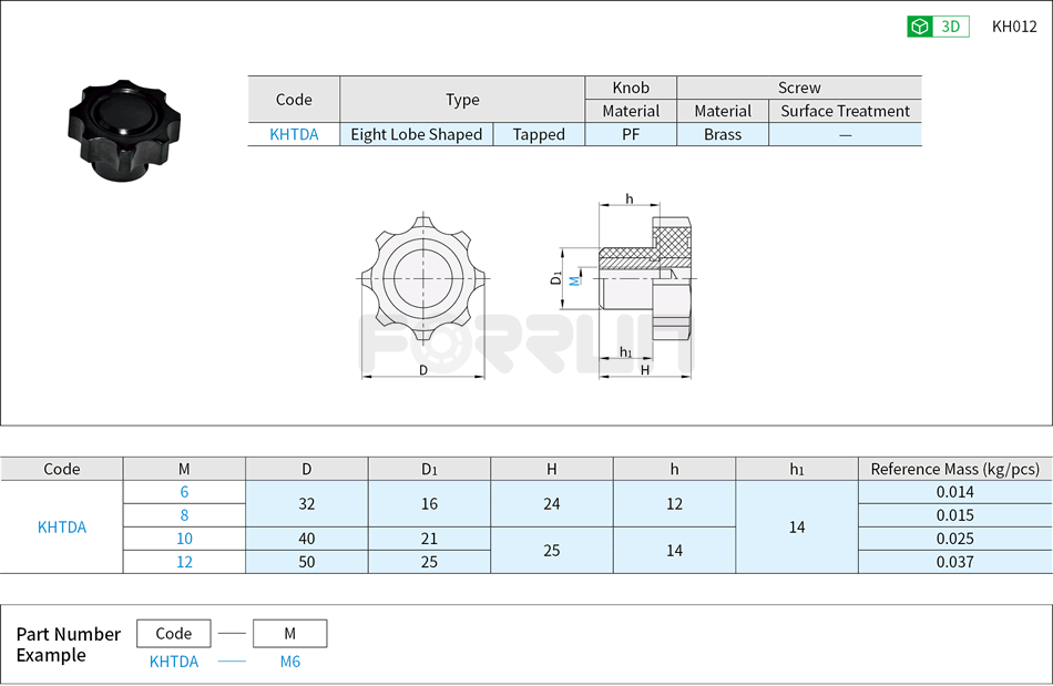 Plastic Knobs- Eight Lobe Shaped Drawing/Specifications