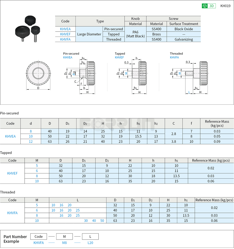 Plastic Knurled Knobs - Large Diameter Drawing/Specifications