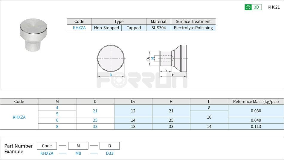Stainless Steel Knobs - Not Knurled Drawing/Specifications