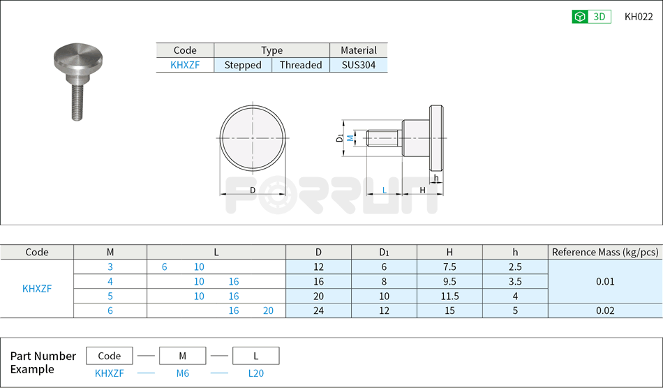 Stainless Steel Knobs - Not Knurled with Stepped Screws Drawing/Specifications