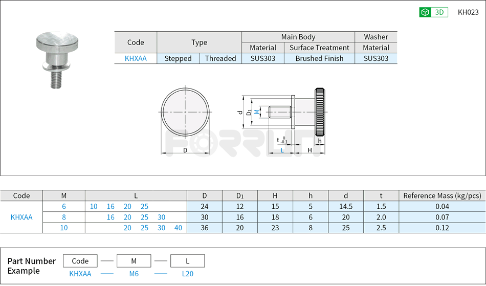 Stainless Steel Knurled Knobs - with Washers Drawing/Specifications