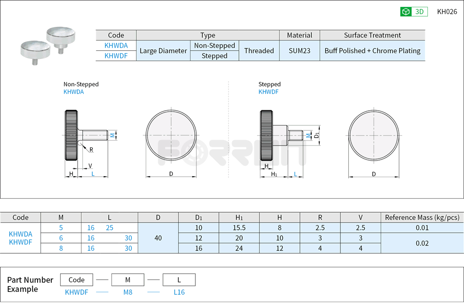 Steel Knurled Knobs - Large Diameter Drawing/Specifications
