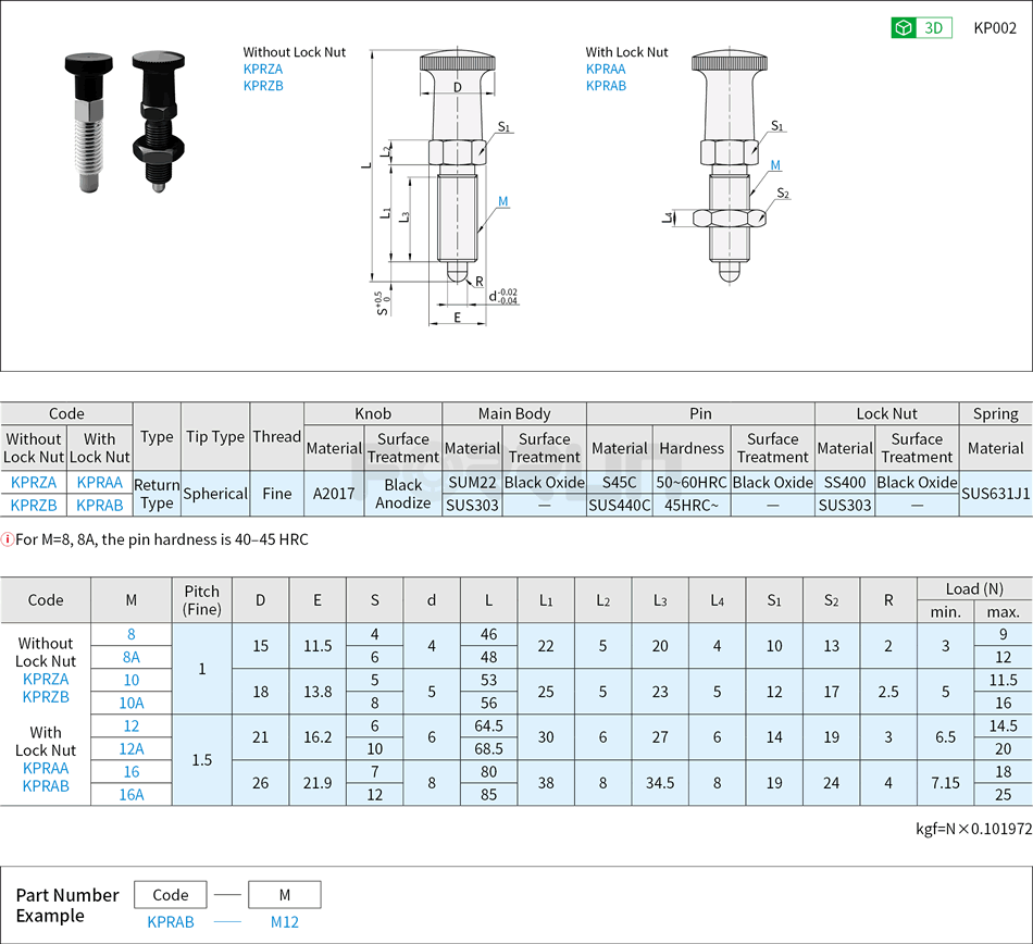 Indexing Plunger - Long Type, Fine Thread, Return Type Drawing/Specifications