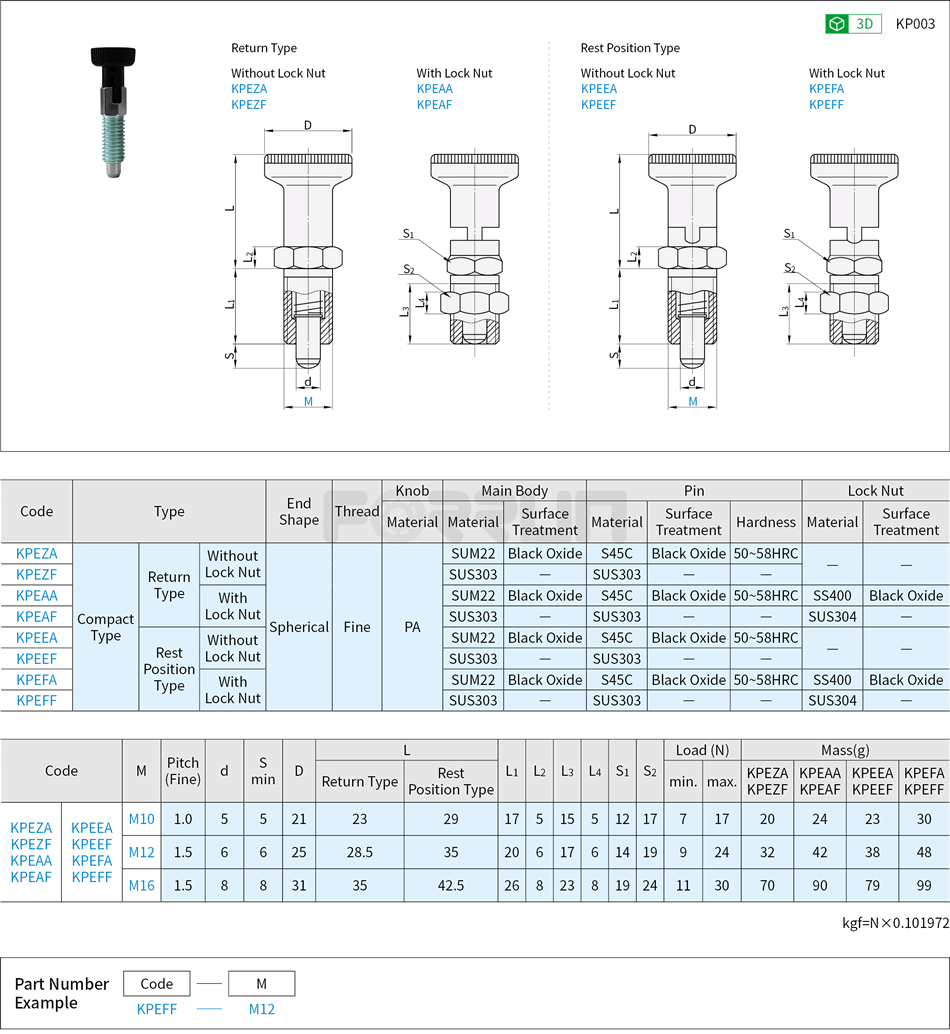 Indexing Plunger - Compact Type, Fine Thread, Return Type, Rest Position Type Drawing/Specifications