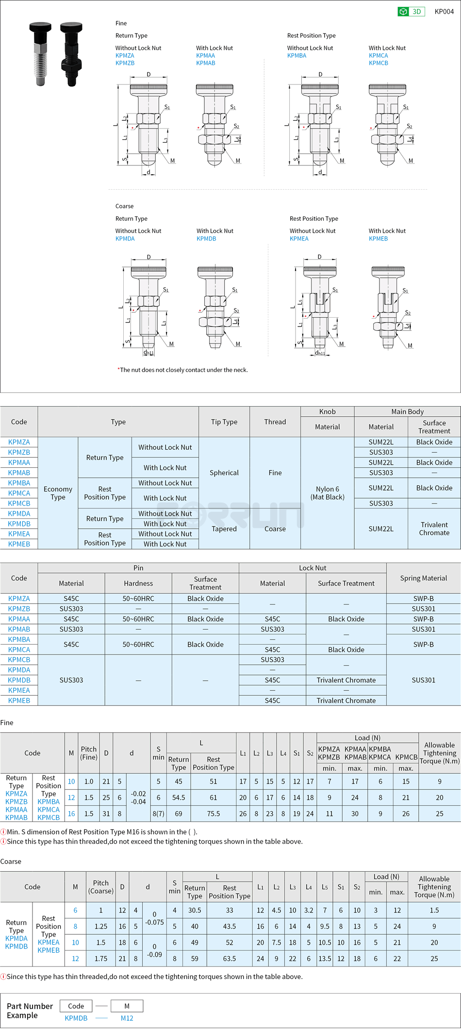 Indexing Plunger - Economy Type, Coarse Thread, Return Type, Rest Position Type Drawing/Specifications