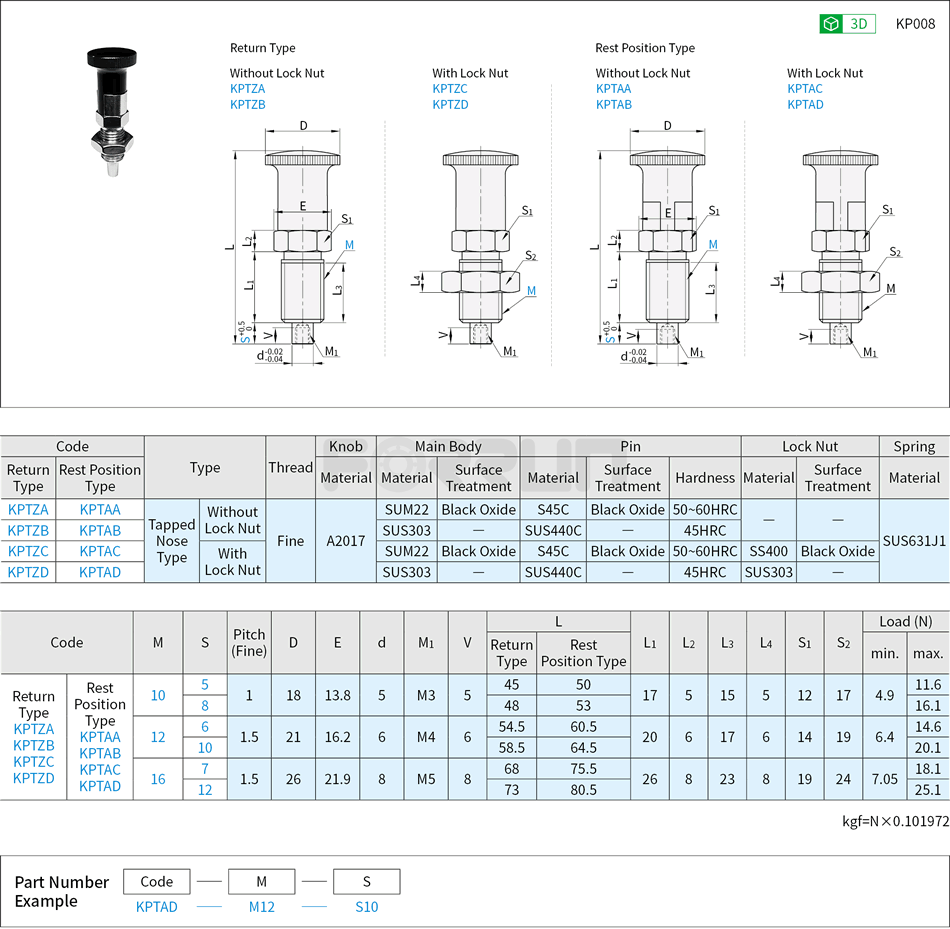 Indexing Plunger - Tapped Nose Type, Return Type, Rest Position Type Drawing/Specifications
