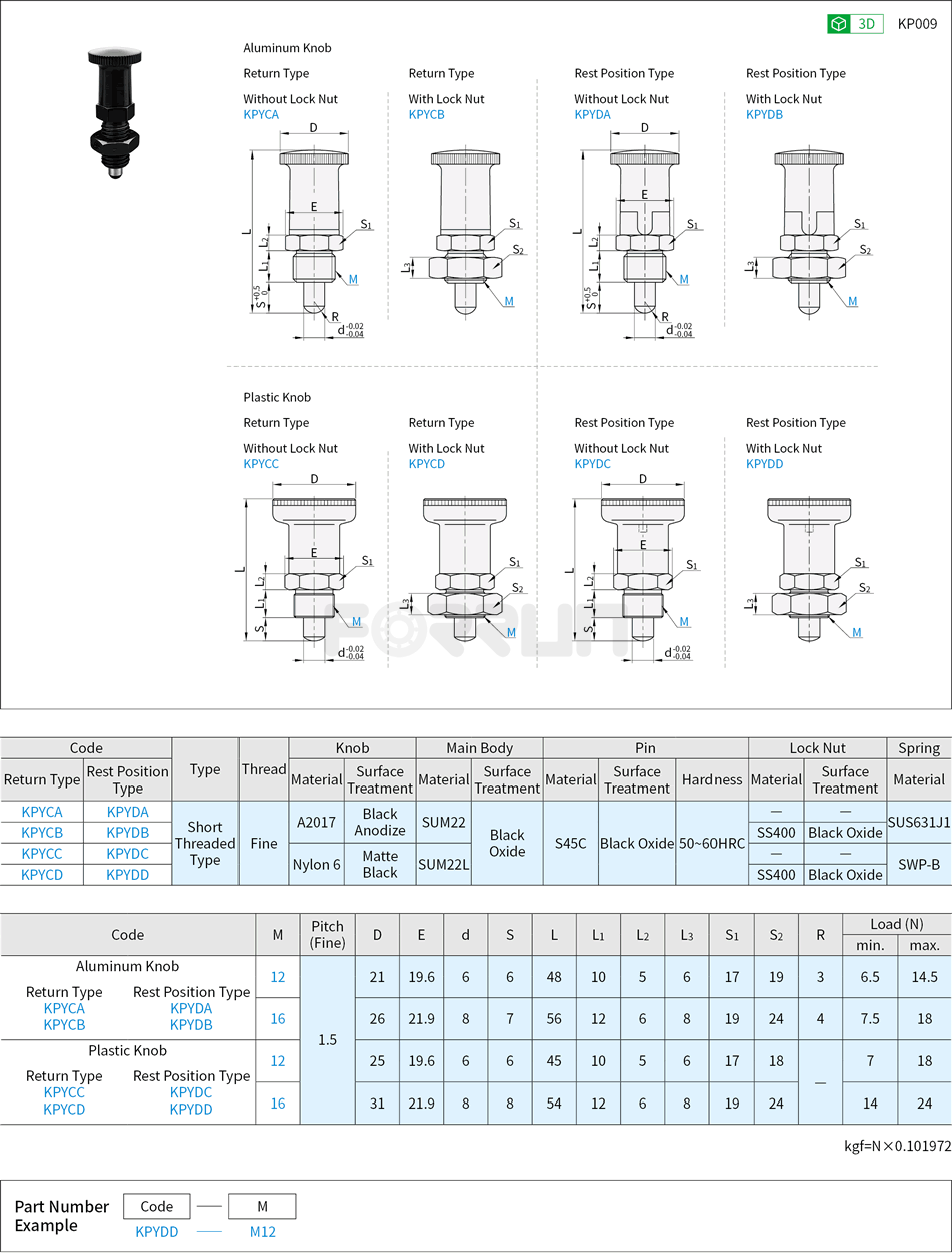 Indexing Plunger - Short Threaded Type, Return Type, Rest Position Type Drawing/Specifications