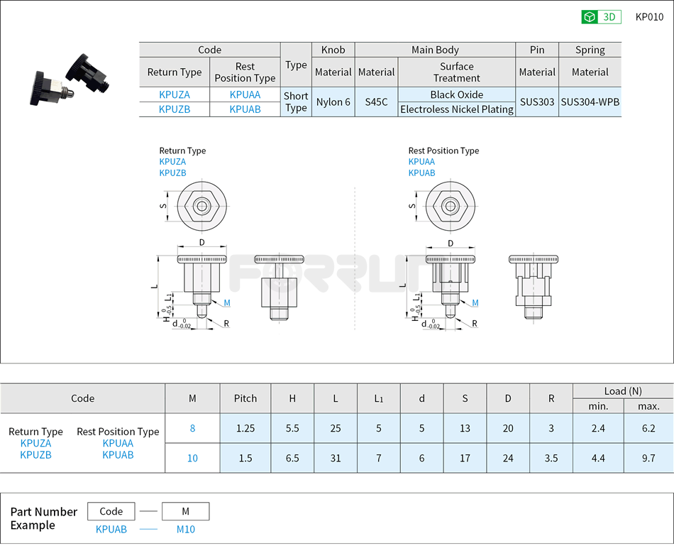 Indexing Plunger - Short Type, Return Type, Rest Position Type Drawing/Specifications