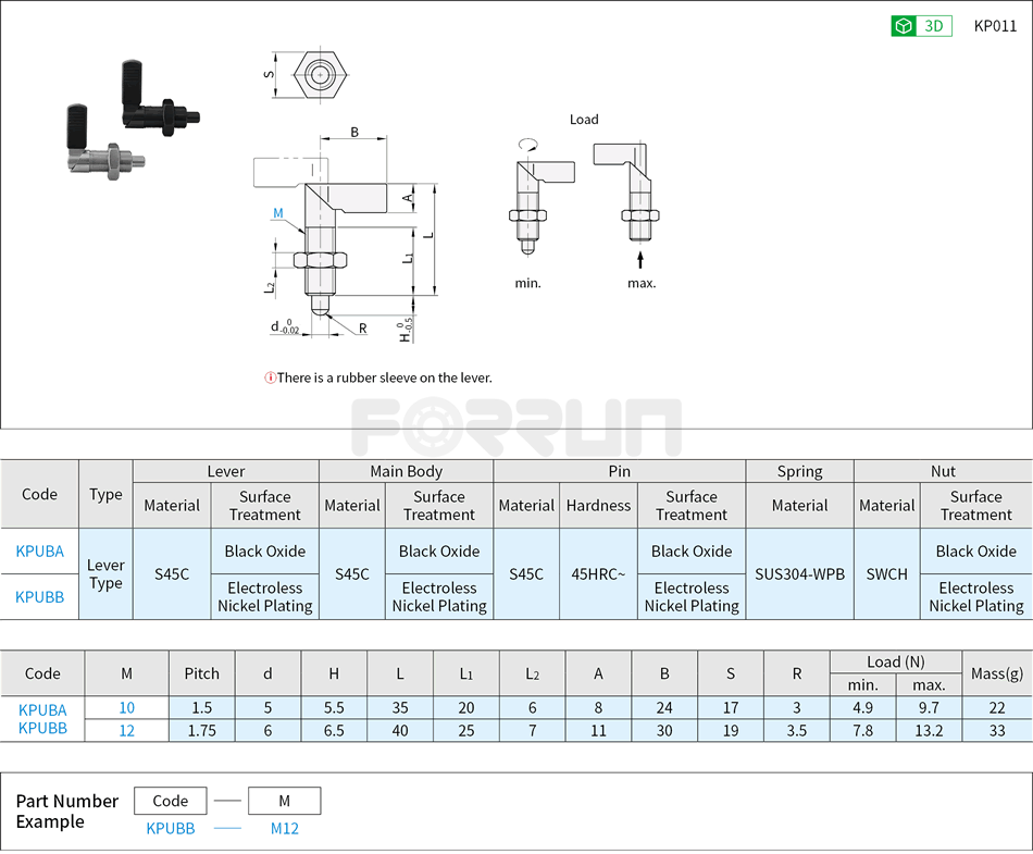 Indexing Plunger - Lever Type, Coarse Thread Drawing/Specifications
