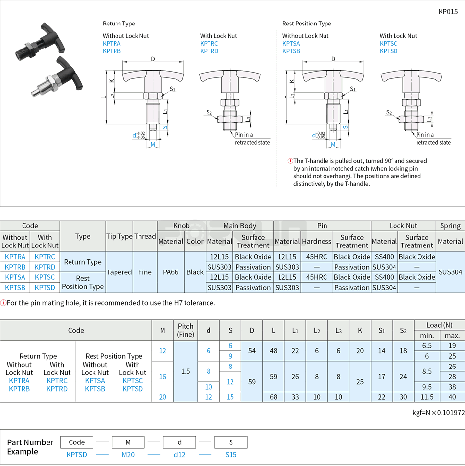 Indexing Plunger - T-Handle Type Drawing/Specifications