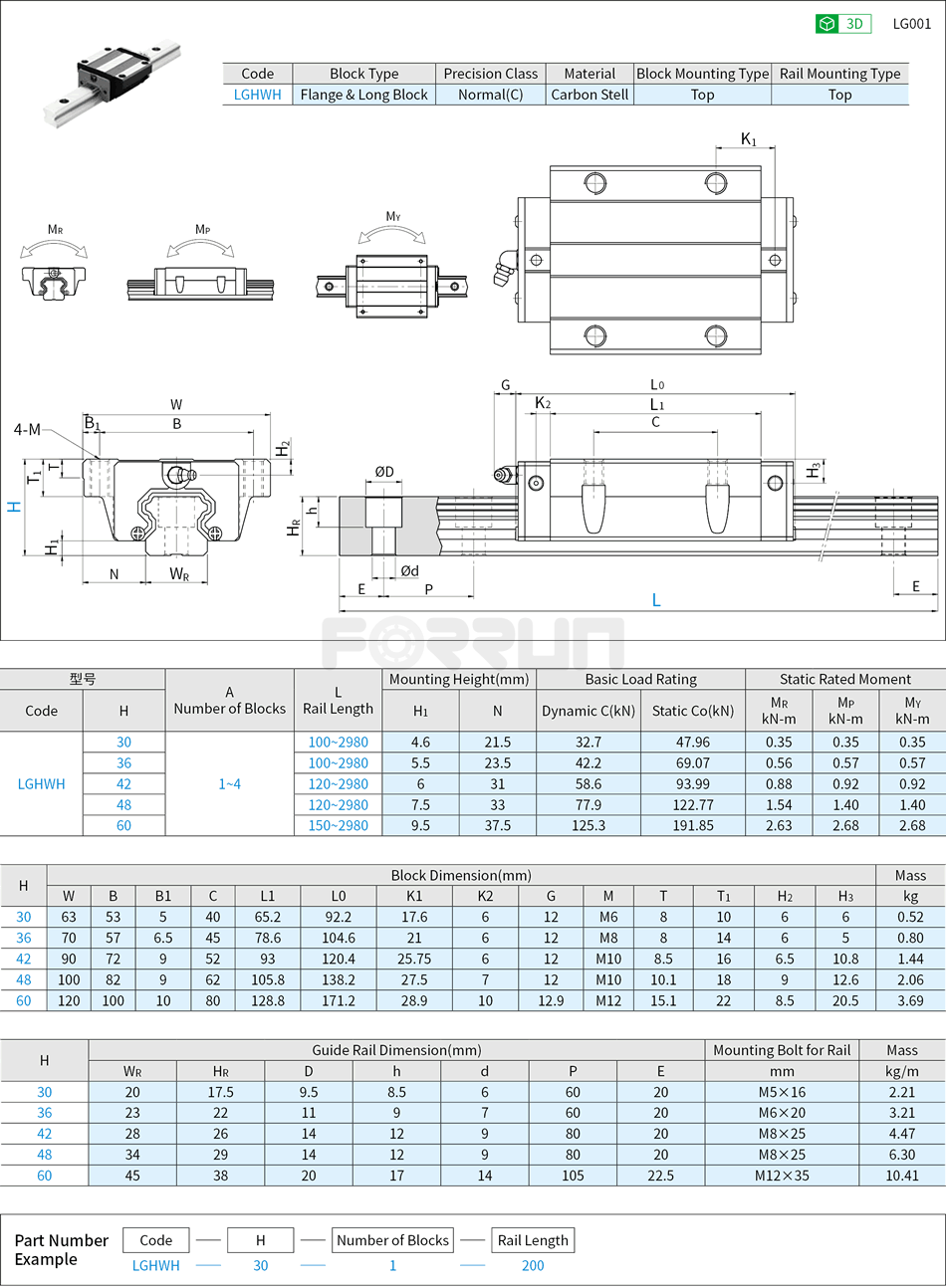 Linear Guide Assembly - Low Profile, Wide Long Block, Heavy Preload Drawing/Specifications