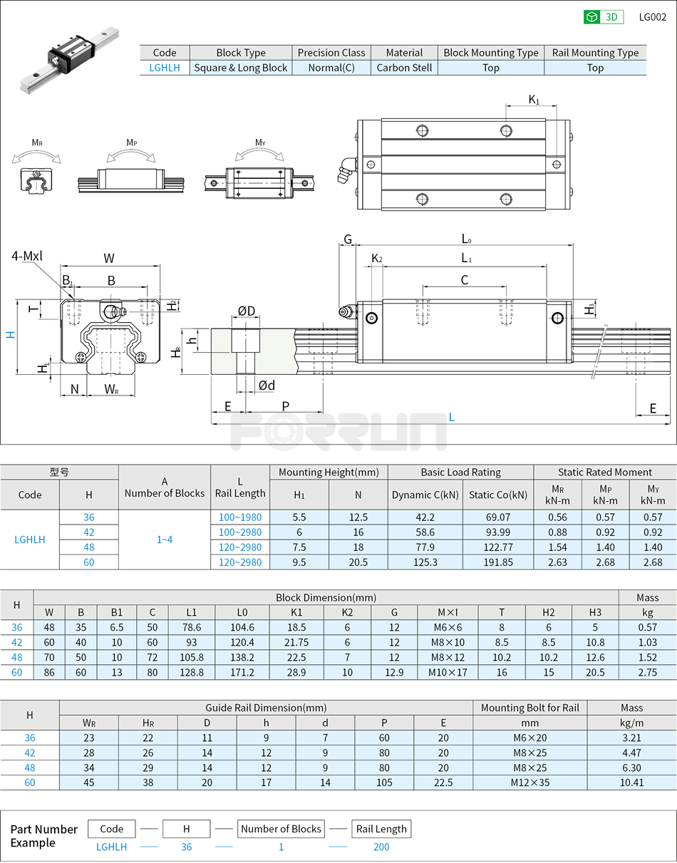 Linear Guide Assembly - Low Profile, Long Block, Heavy Preload Drawing/Specifications