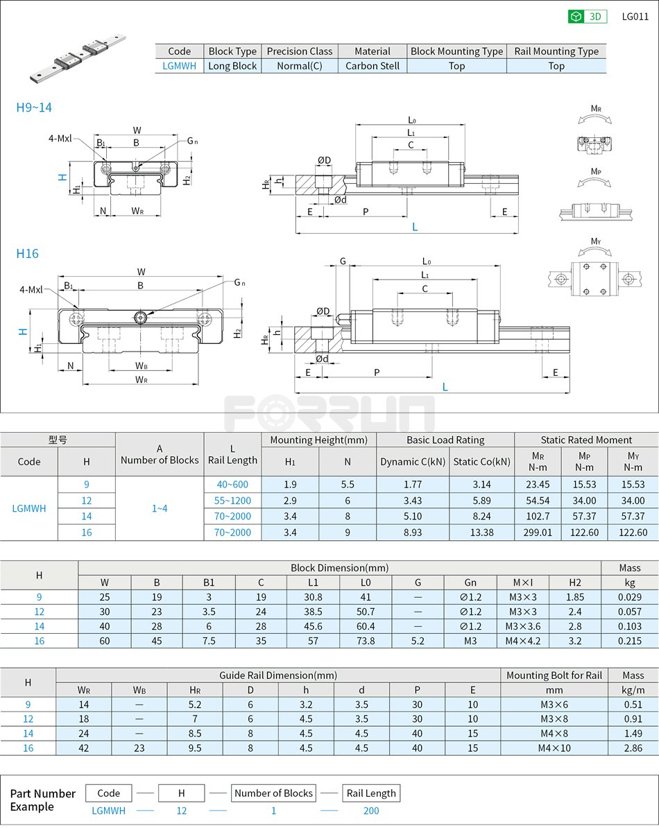 Miniature Linear Guide Assembly - Wide Long Block Drawing/Specifications