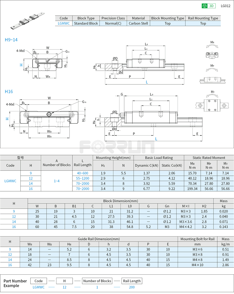 Miniature Linear Guide Assembly - Wide Block Drawing/Specifications