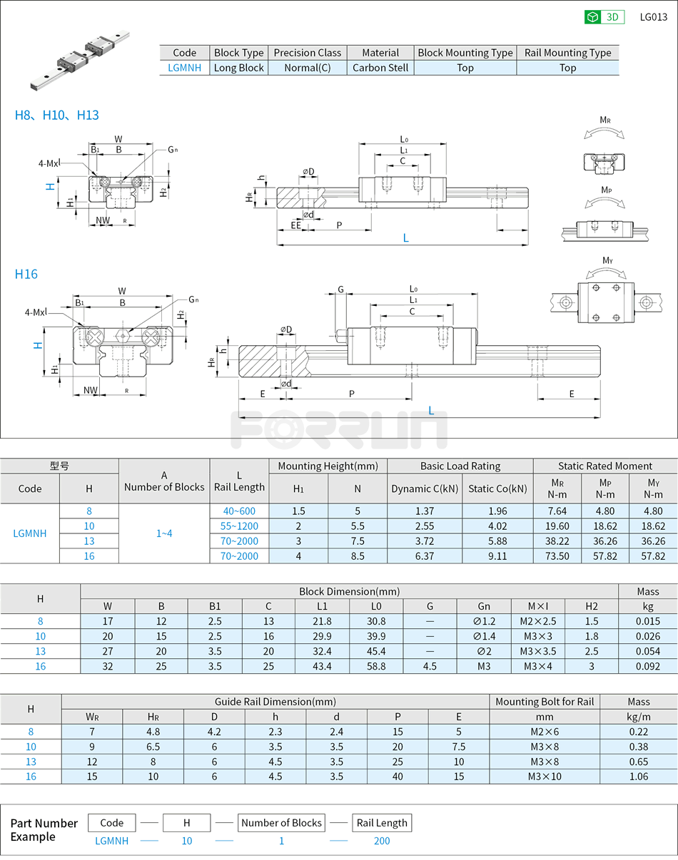 Miniature Linear Guide Assembly - Long Block Drawing/Specifications