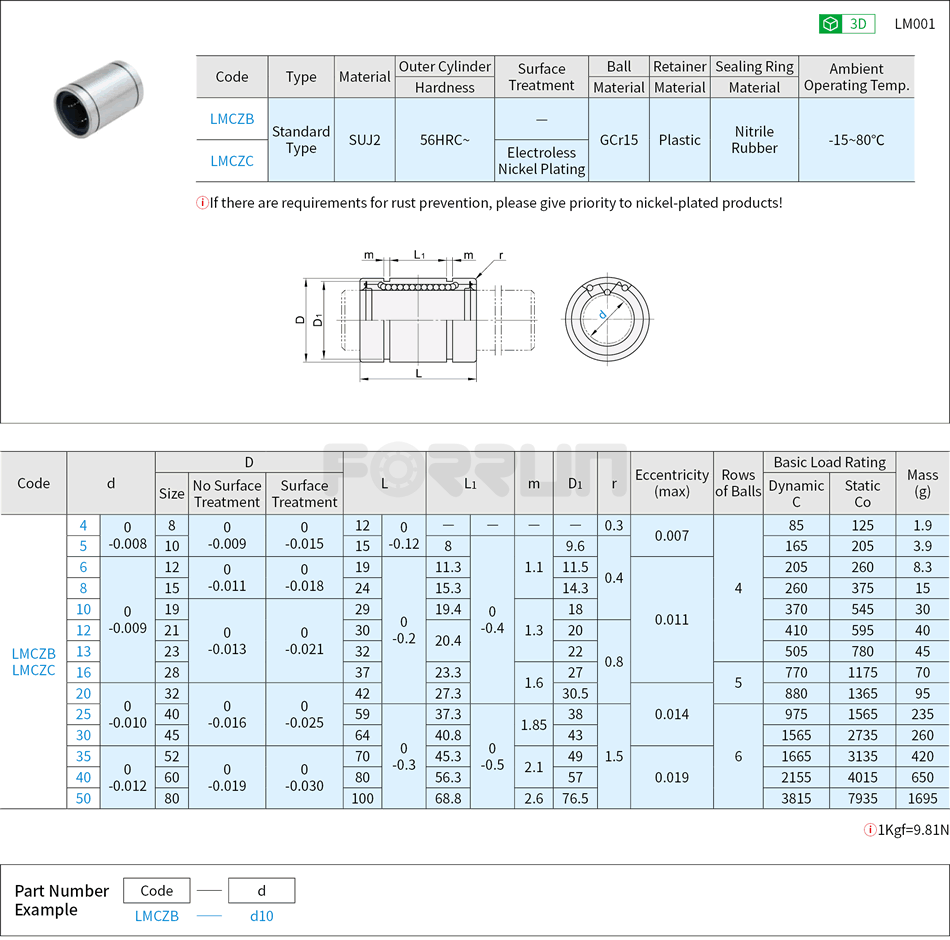 Linear Ball Bushings - Straight, LM Series Drawing/Specifications