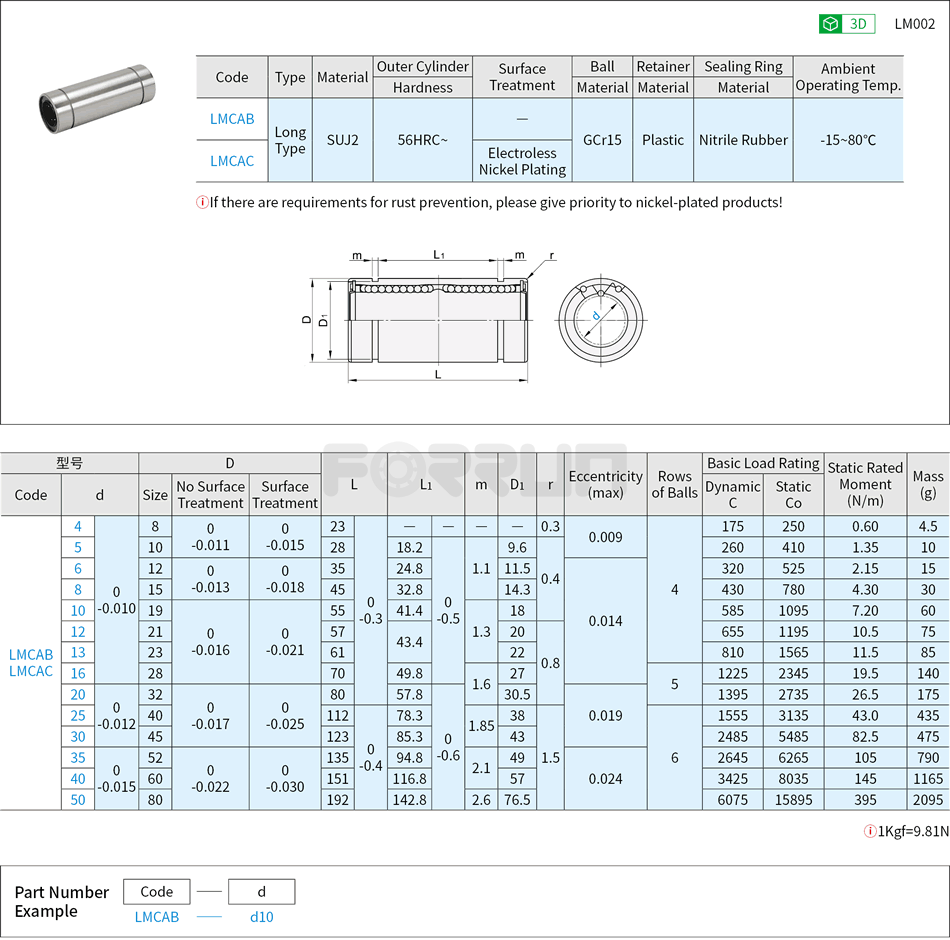 Linear Ball Bushings - Straight, Double Bushings, LML Series Drawing/Specifications