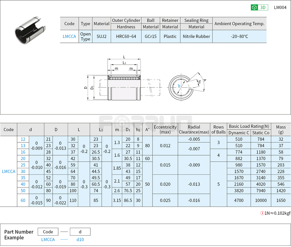 Linear Ball Bushings - Straight, Open Type, LM-OP Series Drawing/Specifications