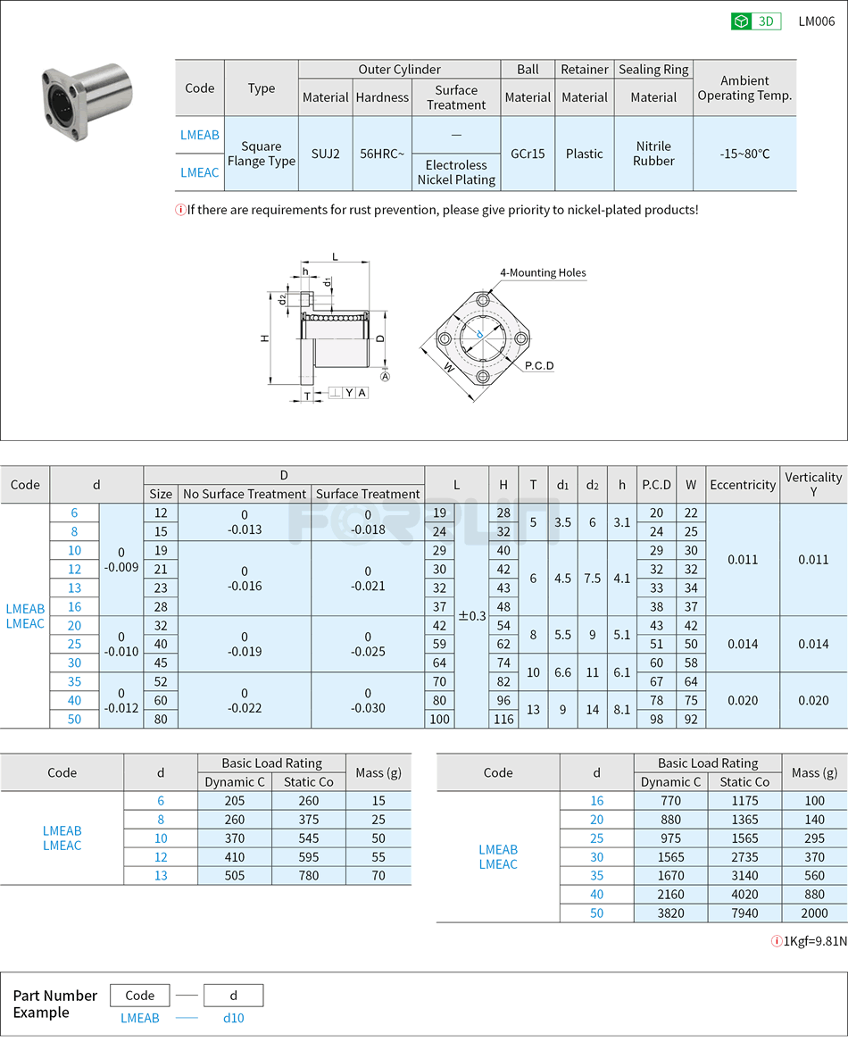 Linear Ball Bushings - Square Flange Type, LMK Series Drawing/Specifications