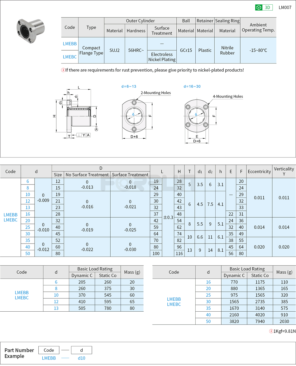 Linear Ball Bushings - Compact Flange Type, LMH Series Drawing/Specifications