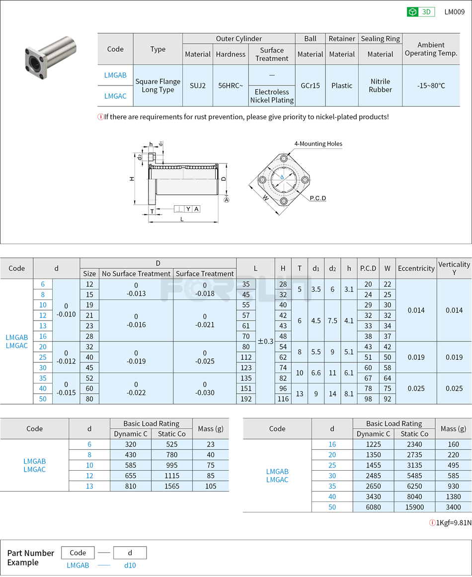Linear Ball Bushings - Square Flange Long Type, LMKL Series Drawing/Specifications