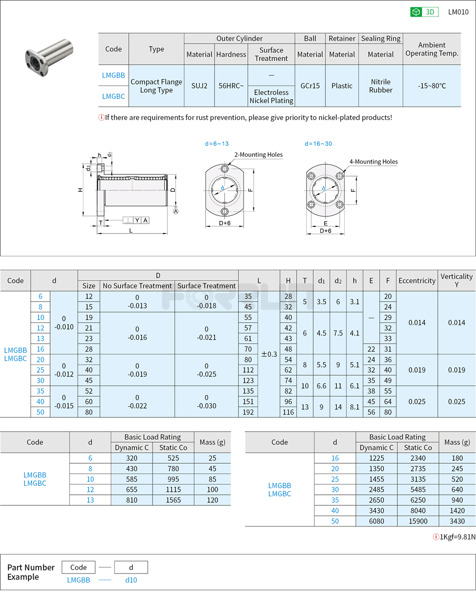 Linear Ball Bushings - Compact Flange Long Type, LMHL Series Drawing/Specifications