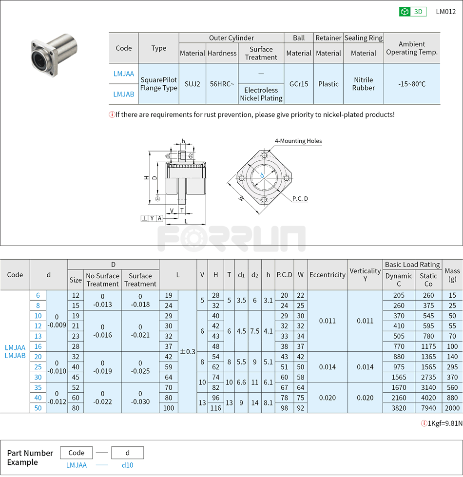Linear Ball Bushings - Square Pilot Flange Type, LMKP Series Drawing/Specifications