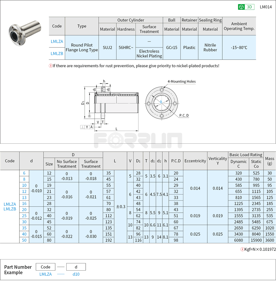 Linear Ball Bushings - Round Pilot Flange Long Type, LMFPL Series Drawing/Specifications