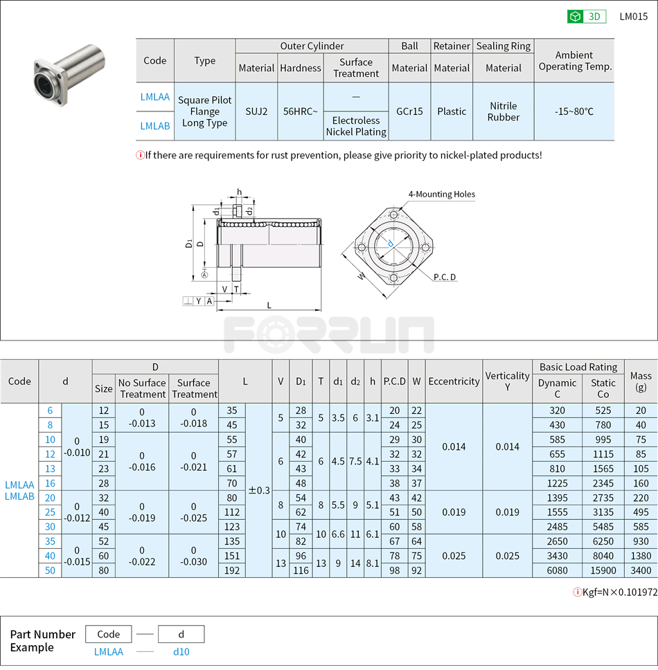 Linear Ball Bushings - Square Pilot Flange Long Type, LMKPL Series Drawing/Specifications