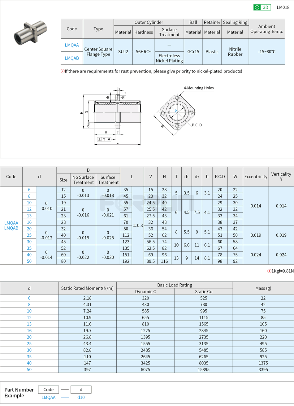Linear Ball Bushings - Center Square Flange Type, LMKM Series Drawing/Specifications